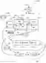 Fig. 02 - Method for controlling a manufacturing apparatus and associated apparatuses