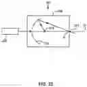 Fig. 28 - Method for determining stack configuration of substrate