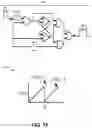 Fig. 08 - Clockless time-to-digital converter