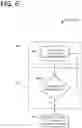 Fig. 07 - Adaptive mixed integer nonlinear programming for process management