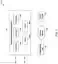 Fig. 02 - Managing certificates in a building management system