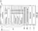 Fig. 09 - Managing certificates in a building management system