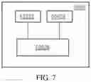Fig. 08 - Interconnection device, communication method, and system including robot