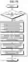 Fig. 11 - Numerical control device and numerical control method