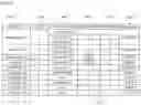 Fig. 04 - Assembly information providing system and module assembly