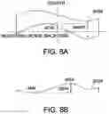 Fig. 09 - Systems and methods for enhanced wafer manufacturing