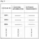 Fig. 07 - INFORMATION PROCESSING APPARATUS, INFORMATION PROCESSING METHOD, AND VEHICLE