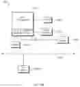 Fig. 22 - Automatic location placement system