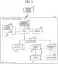 Fig. 04 - TRANSPORT SYSTEM AND TRANSPORT METHOD
