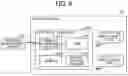 Fig. 06 - TRANSPORT SYSTEM AND TRANSPORT METHOD