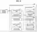 Fig. 08 - TRANSPORT SYSTEM AND TRANSPORT METHOD