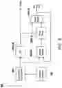Fig. 10 - On-chip power regulation system for MRAM operation