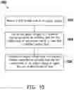 Fig. 12 - On-chip power regulation system for MRAM operation