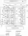 Fig. 01 - Compute-adaptive clock management for machine learning accelerators