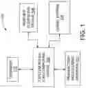 Fig. 02 - SYSTEMS AND METHODS FOR DYNAMICALLY GENERATING CUSTOMIZED WEB-BASED PAYMENT INTERFACES