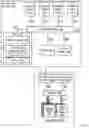 Fig. 03 - Supporting applications across a fleet of storage systems