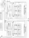 Fig. 02 - Delaying deletion of a dataset