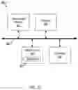 Fig. 15 - Delaying deletion of a dataset