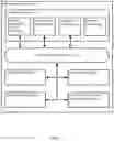 Fig. 02 - APPLICATION MANAGEMENT IN FLASH STORAGE SYSTEMS