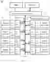Fig. 02 - Read operation circuit, semiconductor memory, and read operation method