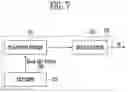 Fig. 08 - Memory controller and method of operating the same