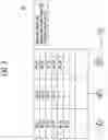 Fig. 09 - Memory controller and method of operating the same