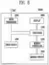 Fig. 07 - Memory system with memory controller managing an accumulated erase count value and an open block erase count value and method of operating the same