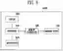 Fig. 08 - Memory system with memory controller managing an accumulated erase count value and an open block erase count value and method of operating the same