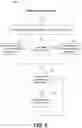 Fig. 06 - Dynamic program suspend disable for random write SSD workload