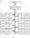 Fig. 02 - Read operation circuit, semiconductor memory, and read operation method