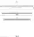 Fig. 04 - System and Method for Manipulating and Transmitting Live Media