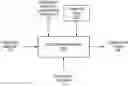 Fig. 01 - Listener-defined controls for music content generation