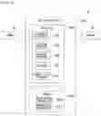 Fig. 07 - NOTIFICATION DEVICE
