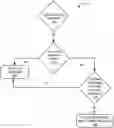 Fig. 01 - Systems and methods for operating a mobile application using a conversation interface