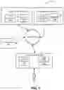 Fig. 02 - Systems and methods for operating a mobile application using a conversation interface