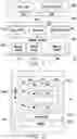 Fig. 02 - Memory device and method for generating random bit stream with configurable ratio of bit values