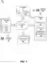 Fig. 02 - Online marketplace of plugins for enhancing dialog systems