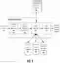 Fig. 04 - Online marketplace of plugins for enhancing dialog systems