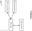 Fig. 03 - Systems and methods for managing states of deployment