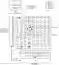 Fig. 02 - SYSTEMS AND METHODS FOR OPTIMIZING NESTED LOOP INSTRUCTIONS IN PIPELINE PROCESSING STAGES WITHIN A MACHINE PERCEPTION AND DENSE ALGORITHM INTEGRATED CIRCUIT