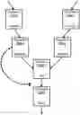 Fig. 01 - Neural network operation reordering for parallel execution