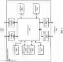 Fig. 04 - Neural network operation reordering for parallel execution