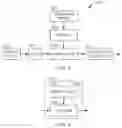 Fig. 05 - METHOD FOR DATA CENTER STORAGE EVALUATION FRAMEWORK SIMULATION