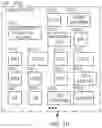 Fig. 08 - METHOD FOR DATA CENTER STORAGE EVALUATION FRAMEWORK SIMULATION