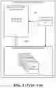 Fig. 02 - Method and apparatus for data processing