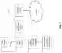 Fig. 02 - Error handling framework for security management in a communication system
