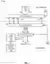 Fig. 02 - Serializing and deserializing stage testing