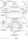 Fig. 06 - Serializing and deserializing stage testing
