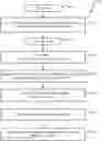 Fig. 01 - Time keeping system and method therefor