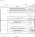 Fig. 04 - Method, device and computer program product for data backup